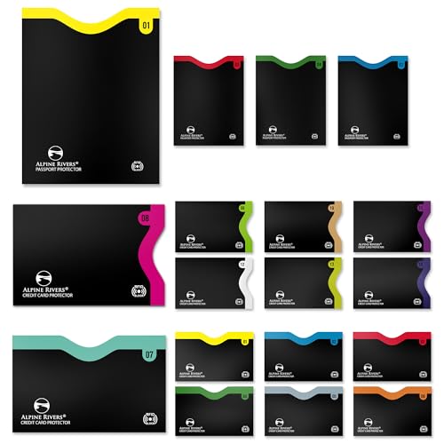 Color-numbered RFID blocking sleeves, numbered organization detail