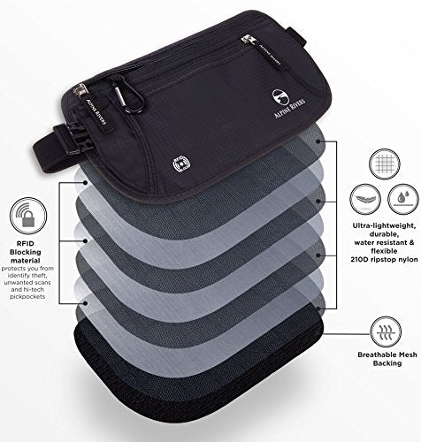 RFID money belt worn under clothing