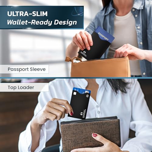 Black RFID blocking sleeves fit in wallet