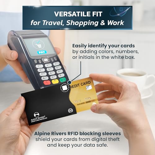 Black RFID blocking sleeves in use, card and passport protection