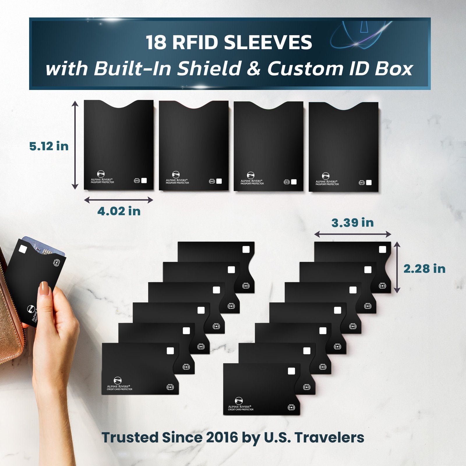 Alpine Rivers black RFID blocking sleeves, Original pack, all top-load