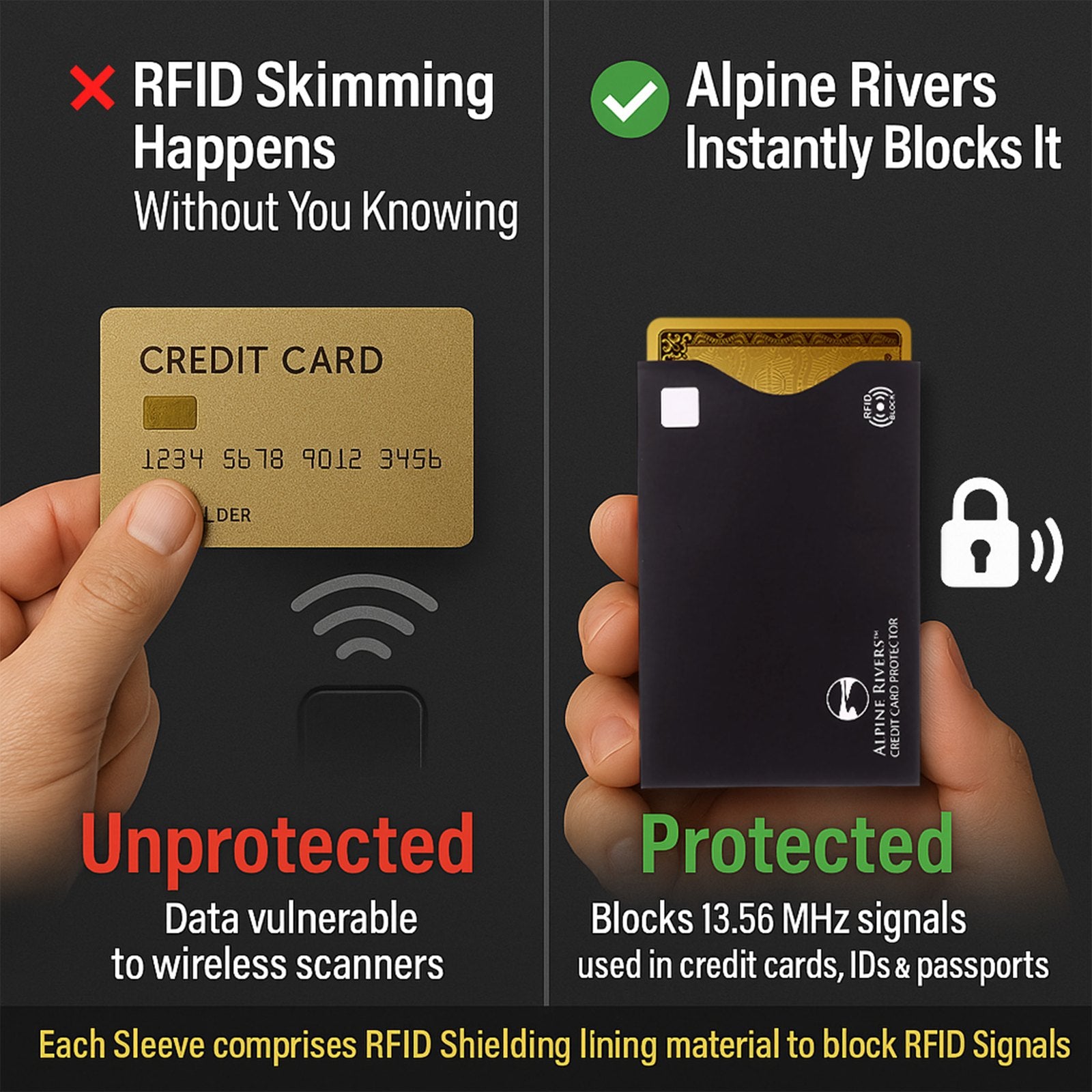 Alpine Rivers multi-colour RFID blocking sleeves, Versatile pack, side-load and top-load