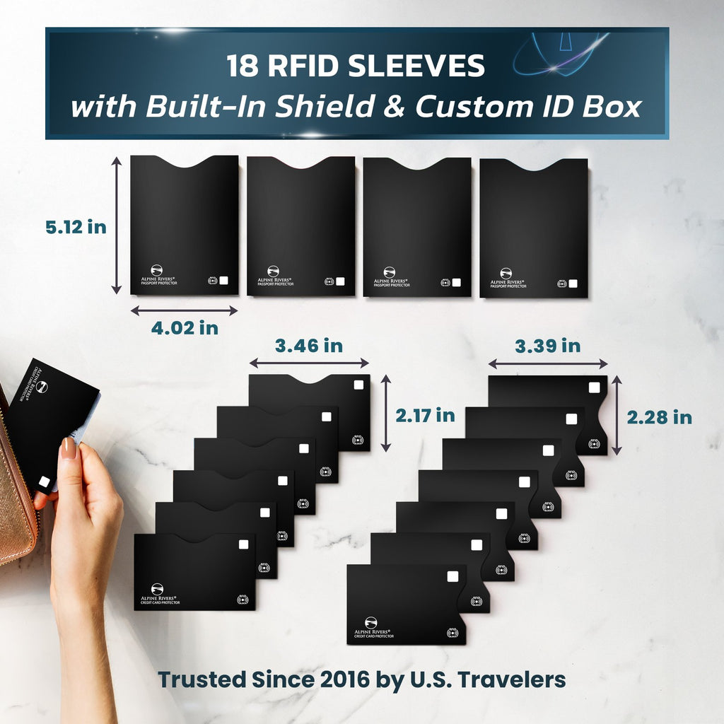 Alpine Rivers black RFID blocking sleeves, Versatile pack, side-load and top-load