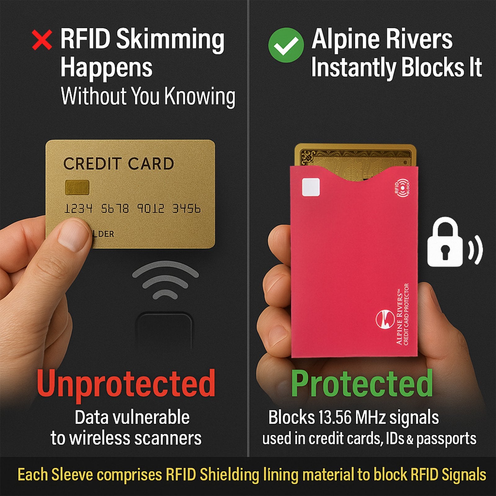 Alpine Rivers multi-colour RFID blocking sleeves, Original pack, all top-load