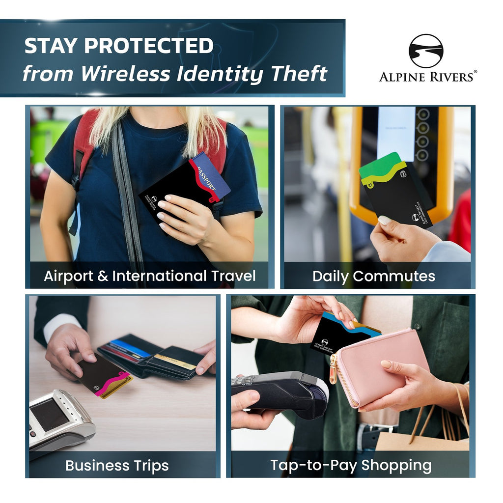 Alpine Rivers colour-coded numbered RFID blocking sleeves, Versatile pack, side-load and top-load
