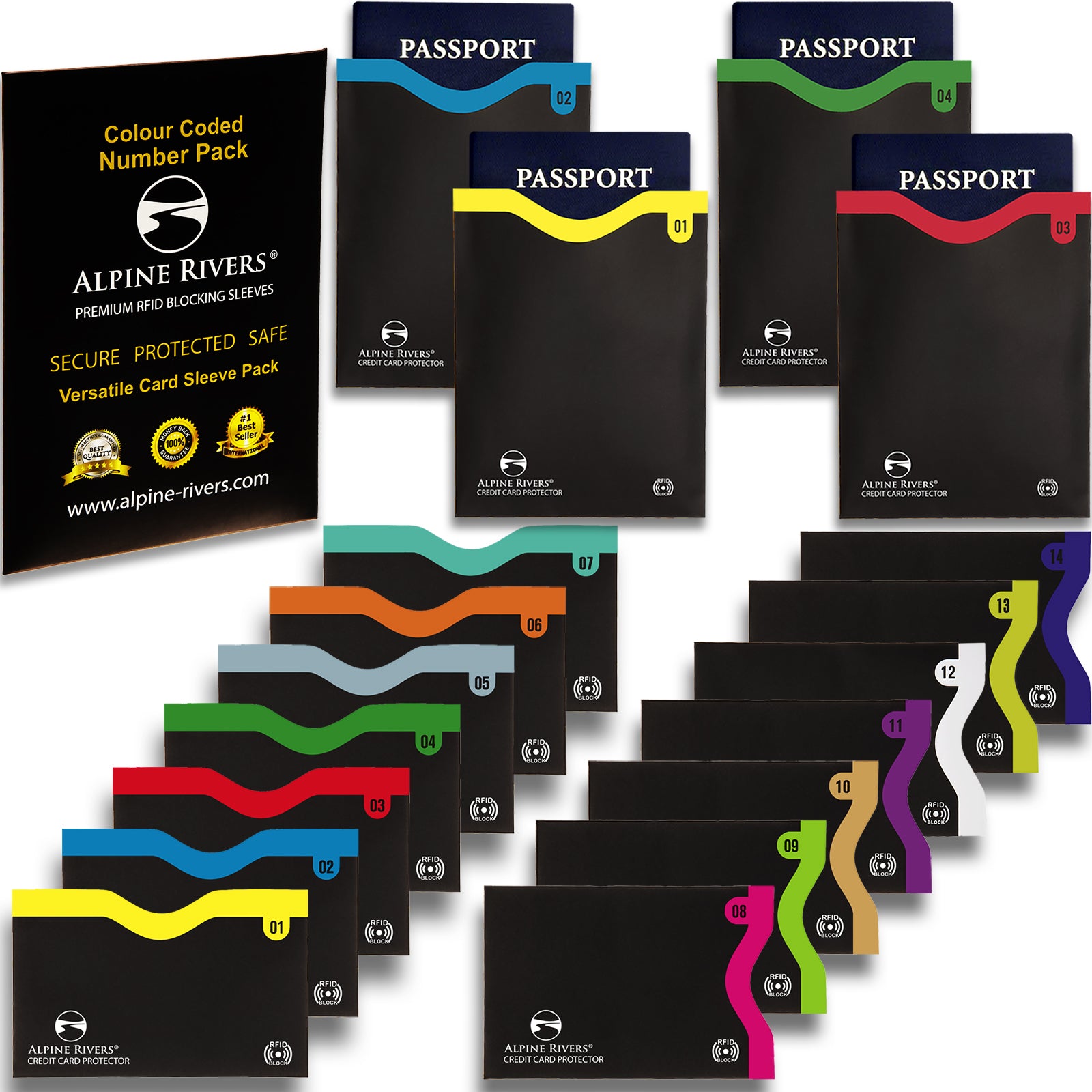 Alpine Rivers colour-coded numbered RFID blocking sleeves, Versatile pack, side-load and top-load