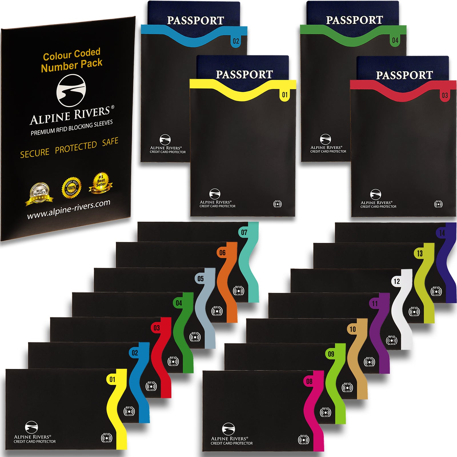 Alpine Rivers colour-coded numbered RFID blocking sleeves, Original pack, all top-load