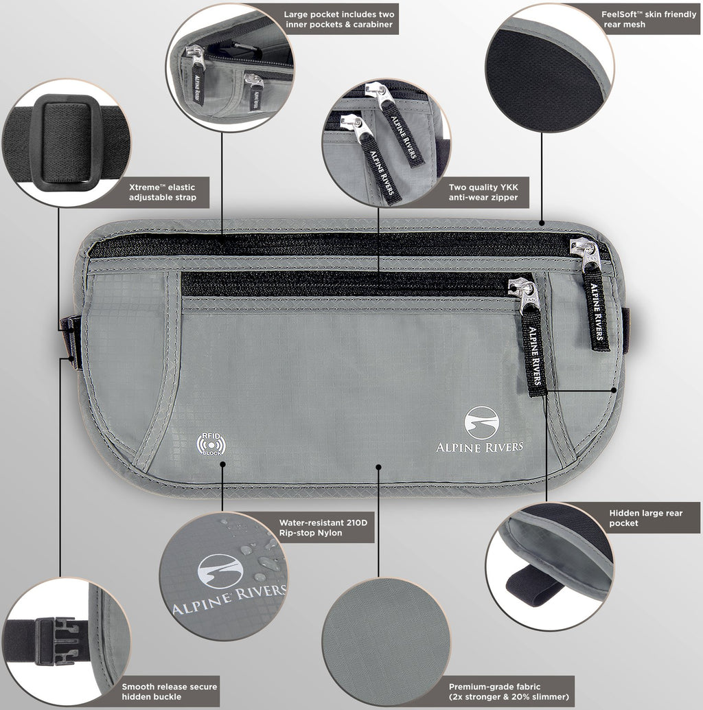 Feature callouts: adjustable strap, two-quality zips, water-resistant fabric and hidden inner pocket.