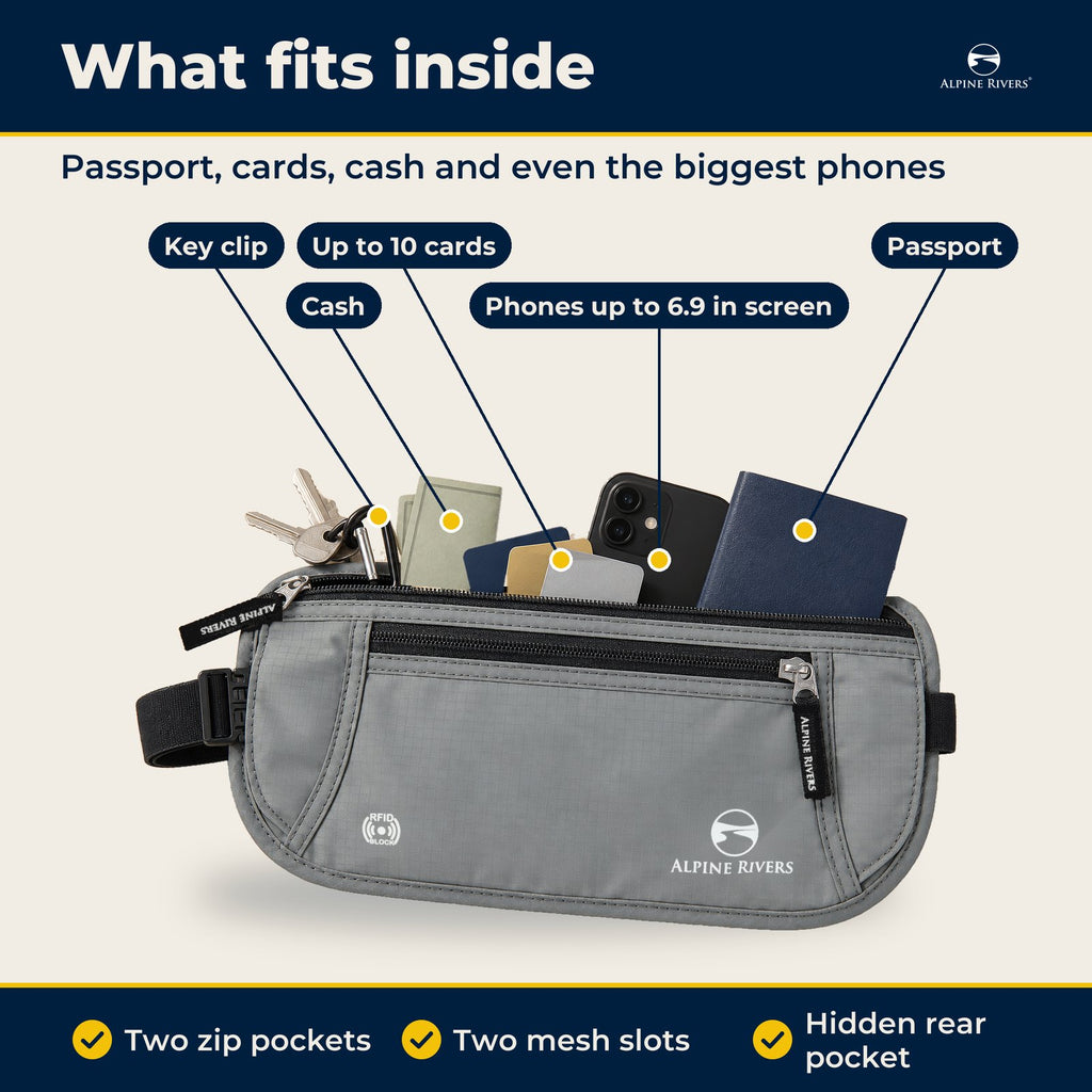 What fits inside: passport, cards, cash and even the biggest phones