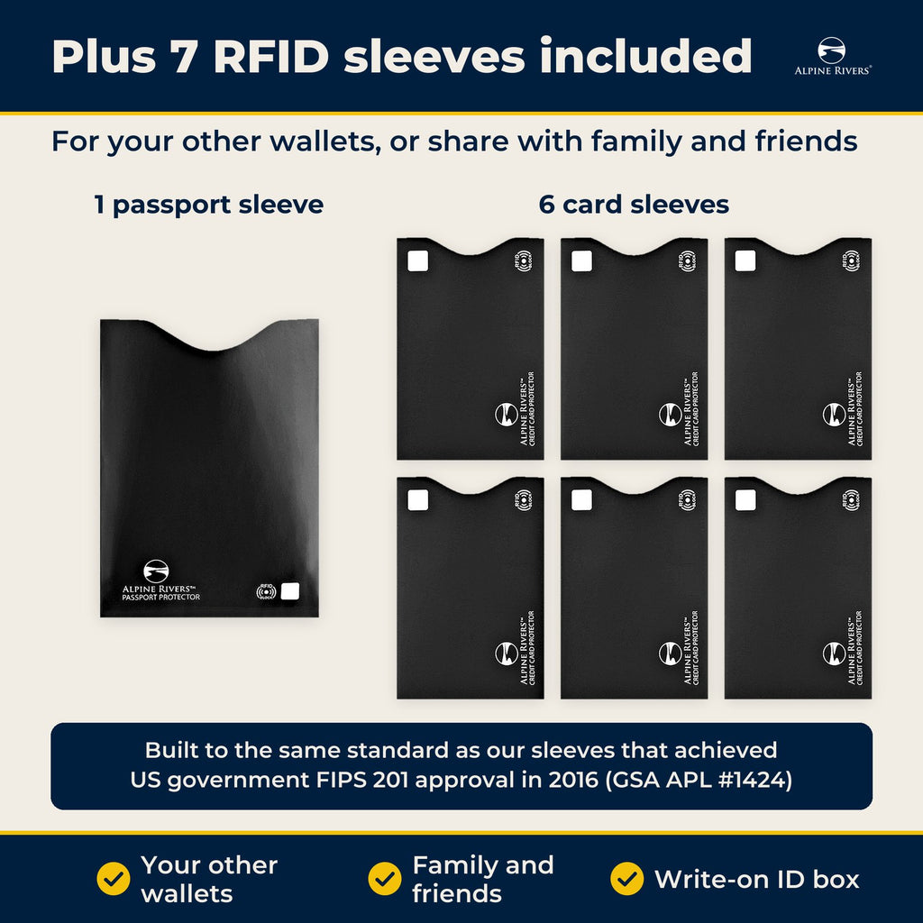 Plus 7 RFID sleeves included, for your other wallets or family and friends