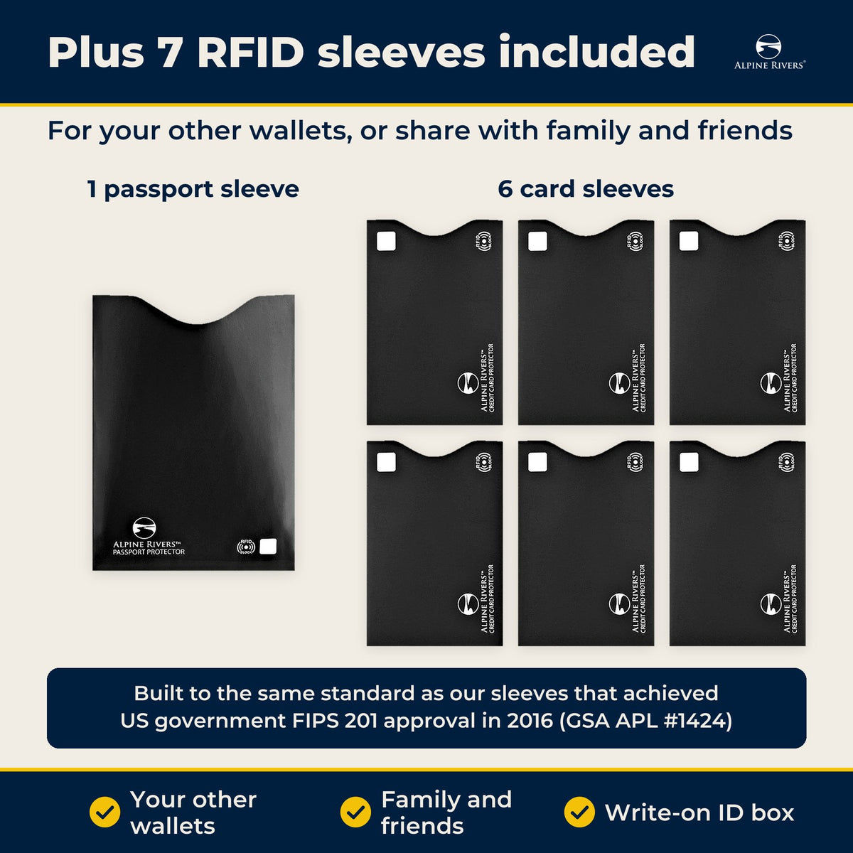 Plus 7 RFID sleeves included, for your other wallets or family and friends