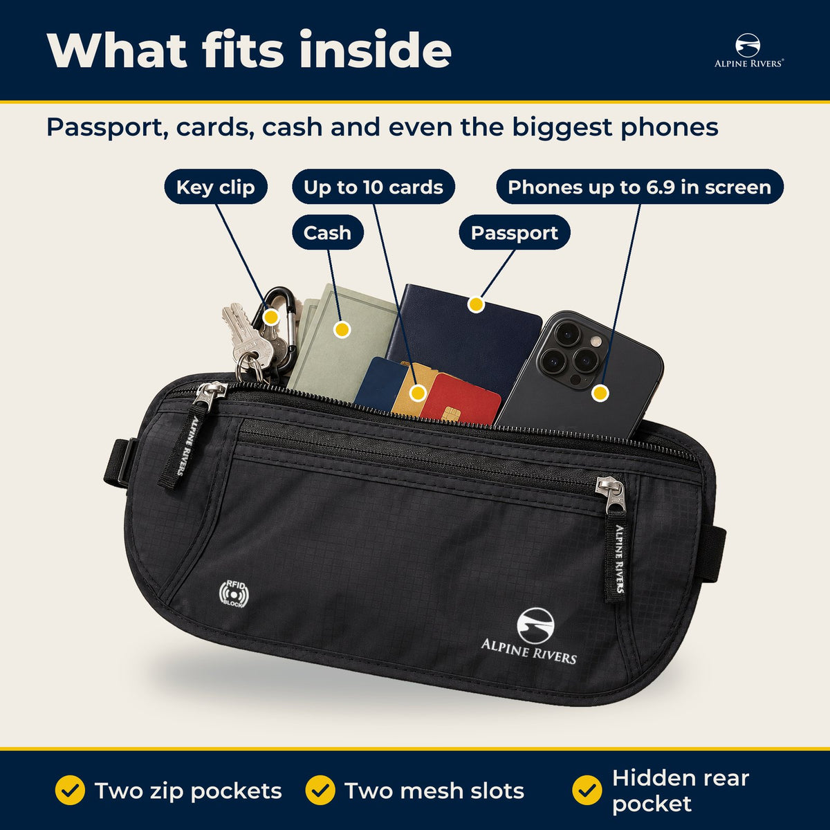 What fits inside: passport, cards, cash and even the biggest phones