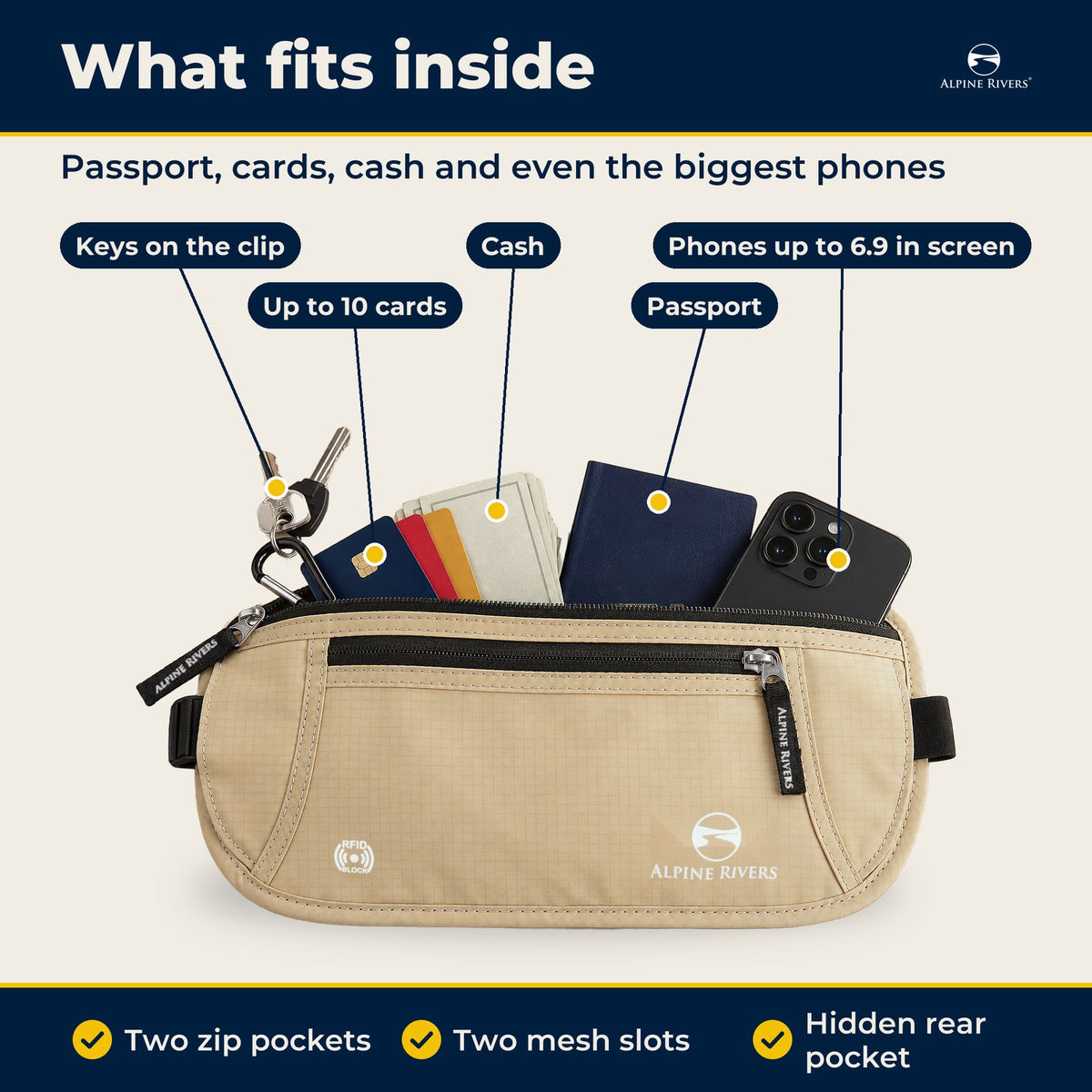 What fits inside: passport, cards, cash and even the biggest phones